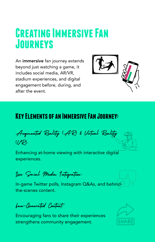 Rocket Yard Sports Ebook - The Buying Psychology of Sports Fans